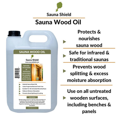 Sauna Shield Sauna Room Care Set: Sauna Wood Oil & Sauna Wood/Room Cleaner (1.32 Gallons Each) with Sponge Applicator - WoodArtSupply