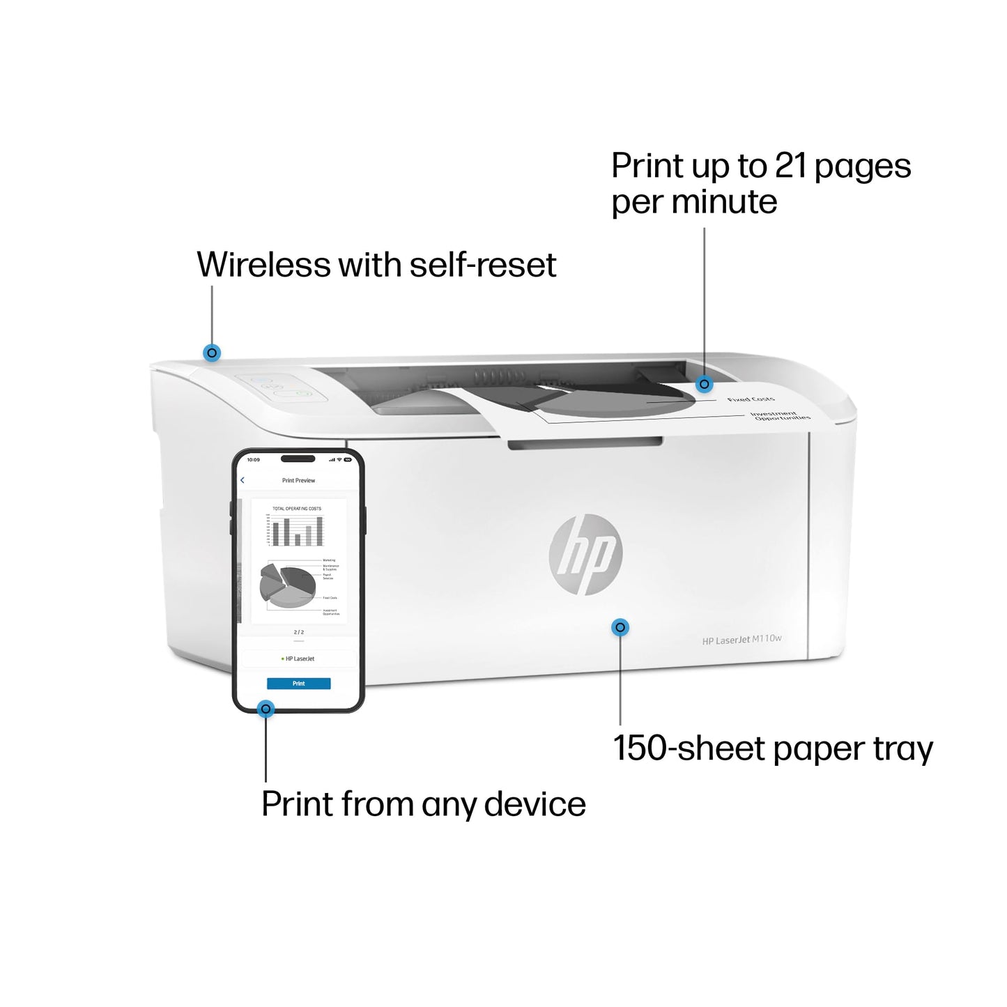 HP LaserJet M110w Wireless Printer, Print, Fast speeds, Easy setup, Mobile printing, Best for small teams