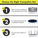Goplus Trampoline Safety Net for 8FT 10FT 12FT 14FT 15FT 16FT Round Frame Trampoline, Weather-Resistant Replacement Enclosure Net with Double-Headed Zipper, Hooks, Net Only (15FT-6 Poles-19 Hooks) Goplus