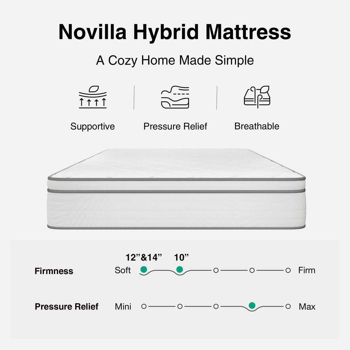 Novilla Twin Mattress 10 Inch, Hybrid Mattress Twin Size with Comfy Support, Bed Mattresses in a Box with Individual Pocket Springs for Motion Isolation & Pressure Relief, Certipur-Us Certified Novilla