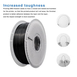 Likesilk ABS Filament 1.75mm, ABS 3D Printer Filament 1.75mm Heat Resistant 1kg -Strong & Durable, Dimensional Accuracy +/- 0.02mm (ABS Black, 1KG) Likesilk