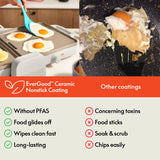 Bella 10"x 20" Ceramic Fold-n-Store Dual Temp Griddle, Fits-anywhere Kitchenware, EverGood Ceramic Nonstick Coating, 2 Temperature Zones up to 400°F, Dishwasher Safe Drip Tray, 1500 Watt, Oatmilk BELLA