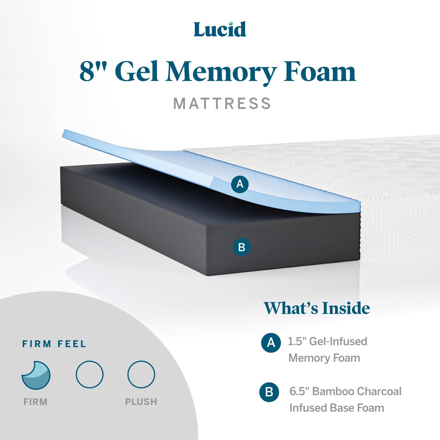 Lucid 8 Inch Twin- Firm Gel Memory Foam Mattress Bamboo Charcoal Foam Gel Infused- Hypoallergenic Foam, White