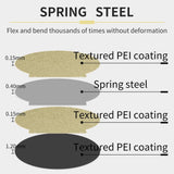 Round 120mm in Diameter Flexible Spring Steel Platform Magnetic Build Plate【Textured Double Sided PEI Sheet】for Monoprice Mini Delta v2 3D Printer G-Hubble