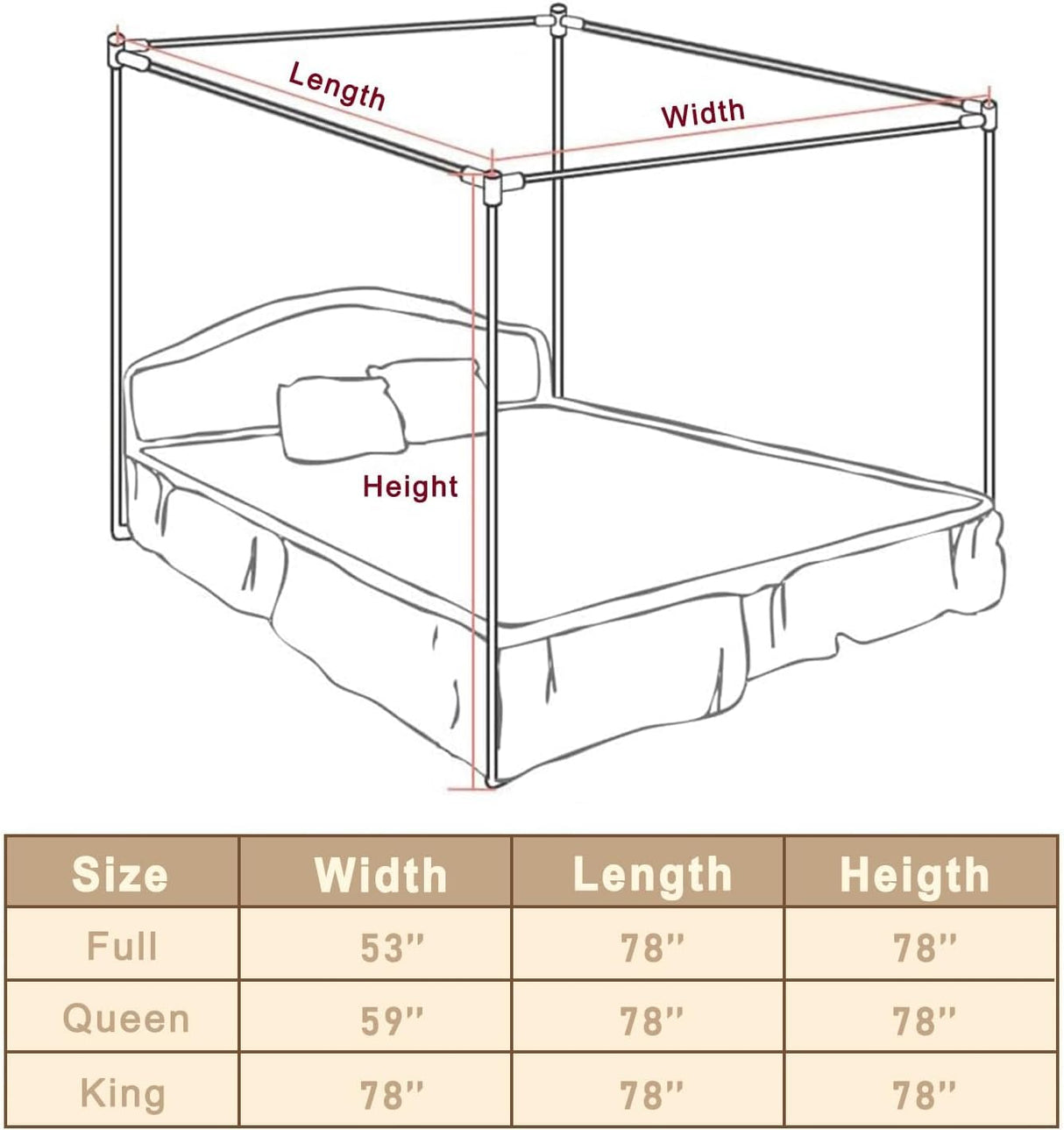 Stainless Steel Canopy Bed Frame King Size, Thicken Full Size Canopy Frame for Metal Bed Wood Bed Bedroom Decor ForestSource