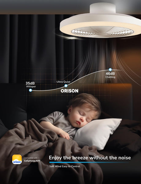 Orison Ceiling Fans with Lights, Low Profile Ceiling Fan with Lights and Remote, 6 Wind Speeds Smart Flush Mount Ceiling Fan for Bedroom, Kids Room and Living Room 19.7" (White) Orison
