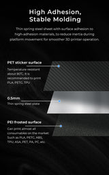 Creality K1 Smooth PEI Build Plate, Original Magnetic 3D Printer Build Bed, for Creality K1/Ender 3 V3 SE/Ender-3 S1/Ender-3 S1 Pro/Ender-5 S1 and All 235 * 235mm Size 3D Printer Creality