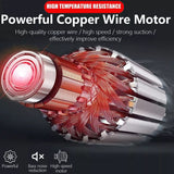 Cordless Rivet Gun,Portable 21V Lithium Battery Electric Automatic Core Pulling Rivet Gun,Professional Brushless Blind Riveter Tool Kit for Rivets 2.4/3.2/4.0/4.8 mm,with 3.0Ah Battery (2 Batteries) iMeshbean