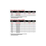 Freud RS2000: 4-7/16" (Dia.) Performance System® Rail and Stile Door System with 1-1/4" bore Freud