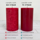 Vybar 103 Wax Additive for Candle Making | 1 lb Candle Wax Modifier for for Pillars, Votives, & Molded Candles | Candle Making Supplies Direct Candle Supply