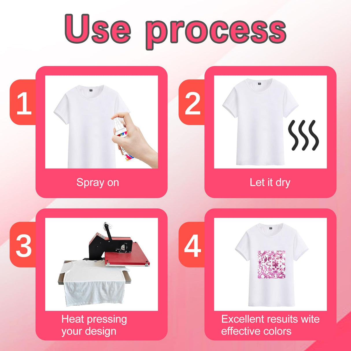 GEKIXUTP 200 ml Sublimation Spray for Cotton Tshirts,Sublimation Coating Spray for T-Shirts,Canvas, Polyester Fabric,Quick Dry, High Gloss,Polyester Spray for Sublimation GEKIXUTP