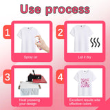 GEKIXUTP 200 ml Sublimation Spray for Cotton Tshirts,Sublimation Coating Spray for T-Shirts,Canvas, Polyester Fabric,Quick Dry, High Gloss,Polyester Spray for Sublimation GEKIXUTP