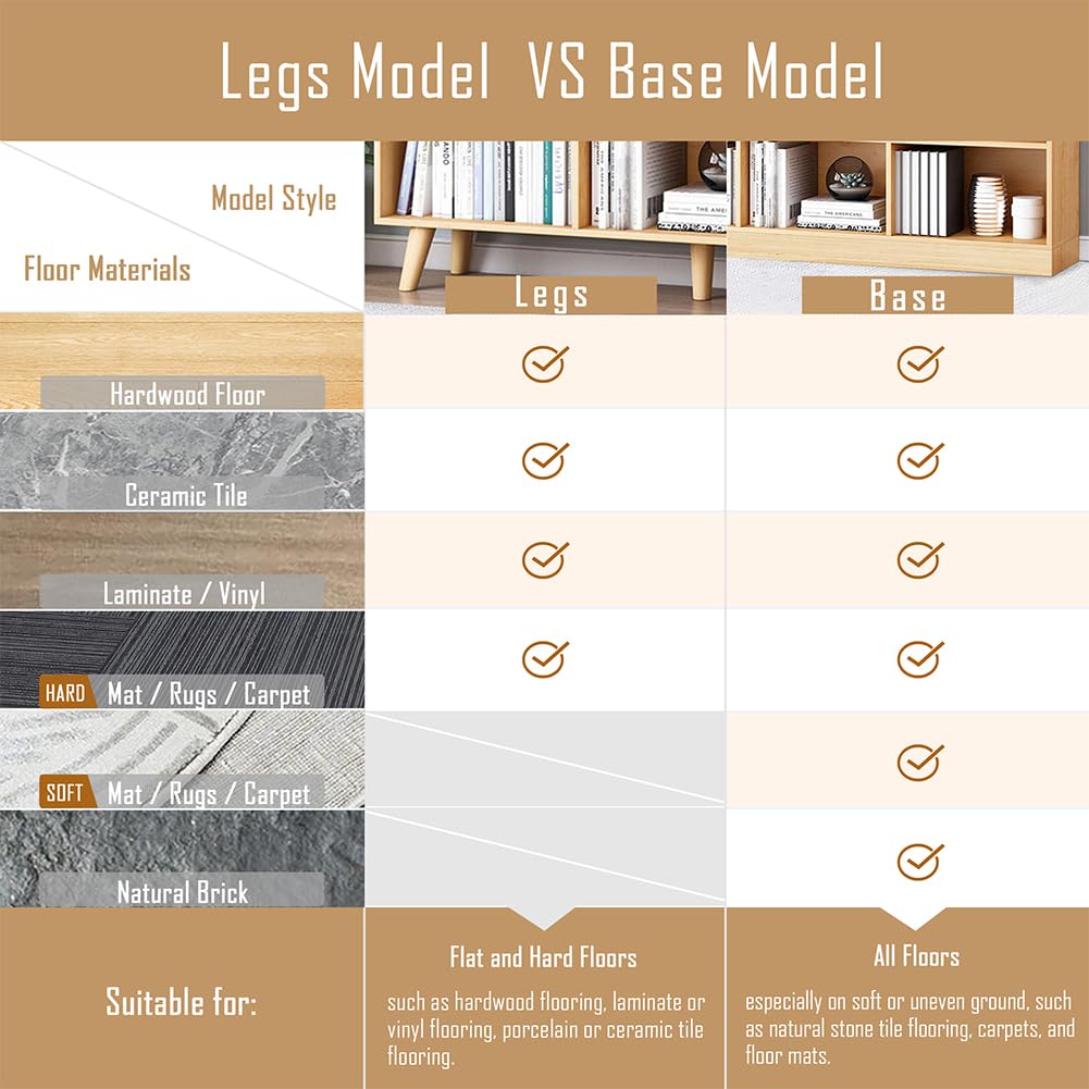 IOTXY Wooden Open Shelf Bookcase - 3-Tier Floor Standing Display Cabinet Rack with Legs, 10 Cubes Bookshelf, Pear Yellow IOTXY