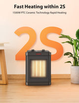 1500W Space Heater, Small Space Heater for Indoor Use, PTC Ceramic Space Heater with Thermostat, 3 Modes, Safety Quiet Heating, Multiple Protection, Portable Heater for Office Room Desk Use Pereysi