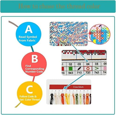 Tree Stamped Cross Stitch Kits for Beginners Adults,Landscape Dimensions Needlepoint Art Crafts,Counted Cross Stitch Kits Embroidery Kits for Beginners Adults for Home Decor 11.8x15.7inch Lzyueyuan