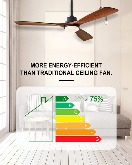 Chriari Modern Ceiling Fans with Lights, 3 Wood Fan Blades, 52" Black with Remote Control, Noiseless Reversible DC Motor for Bedroom/Living Room/Study/Patio Chriari