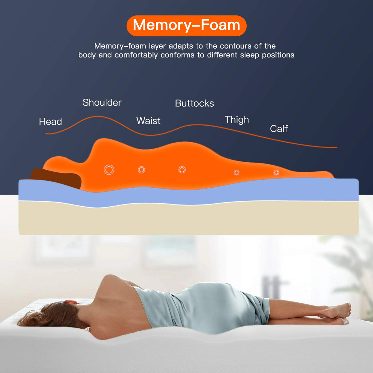 6/8/10/12 inch Gel Memory Foam Mattress for Cool Sleep & Pressure Relief, Medium Firm Mattresses CertiPUR-US Certified/Bed-in-a-Box/Pressure Relieving (8 in, Full) FDW