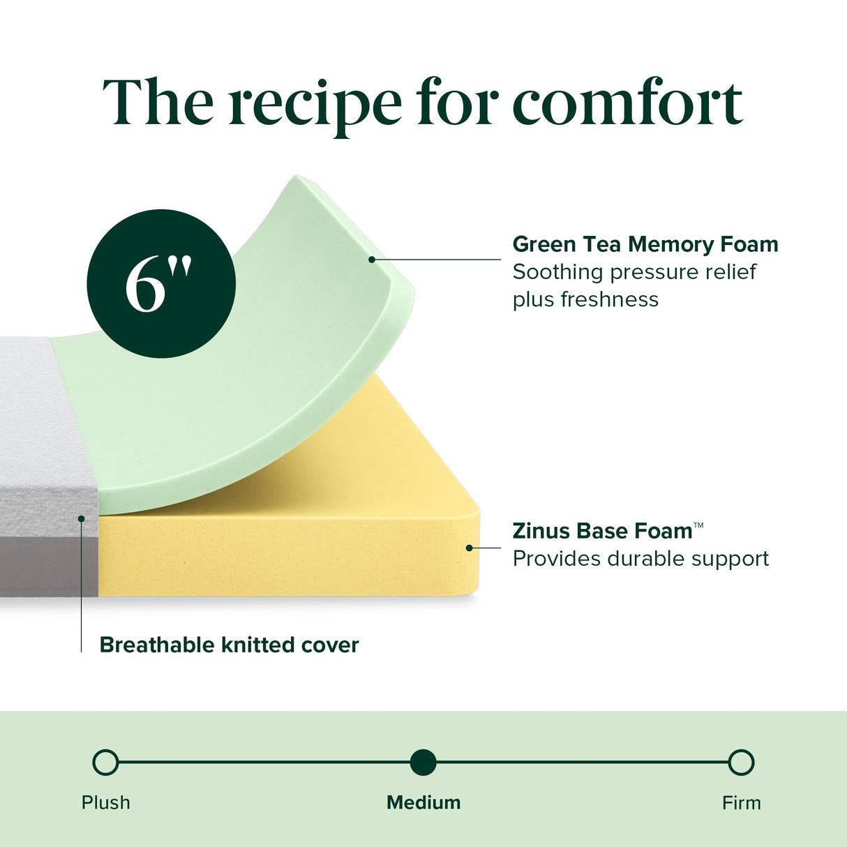 ZINUS 6 Inch Ultima Memory Foam Mattress [New Version], Twin, Fiberglass Free, Medium Firm Feel, Breathable Airflow Memory Foam, Certified Safe Foams & Fabric, Mattress in A Box Zinus