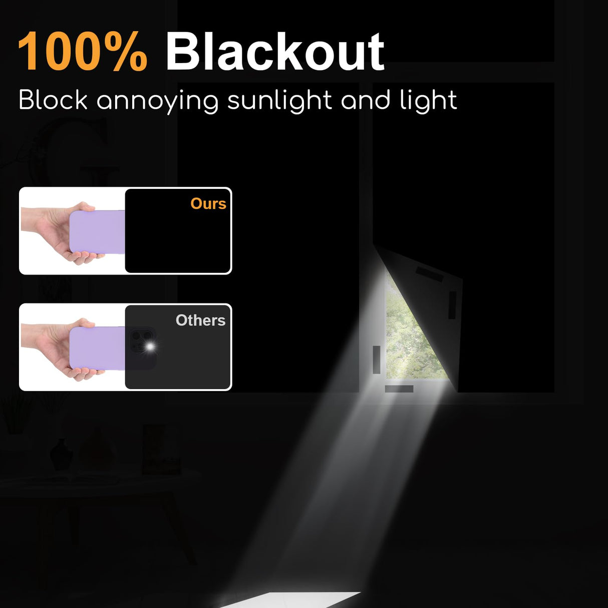 Blackout Curtains for Bedroom - 79" x 57" Portable Blackout Blinds Curtain for Any Windows -100% Blackout Shades Window Film -Temporary Blackout Shades for Baby Nursery,Dorm Room,Travel or Office Use EUHAMS