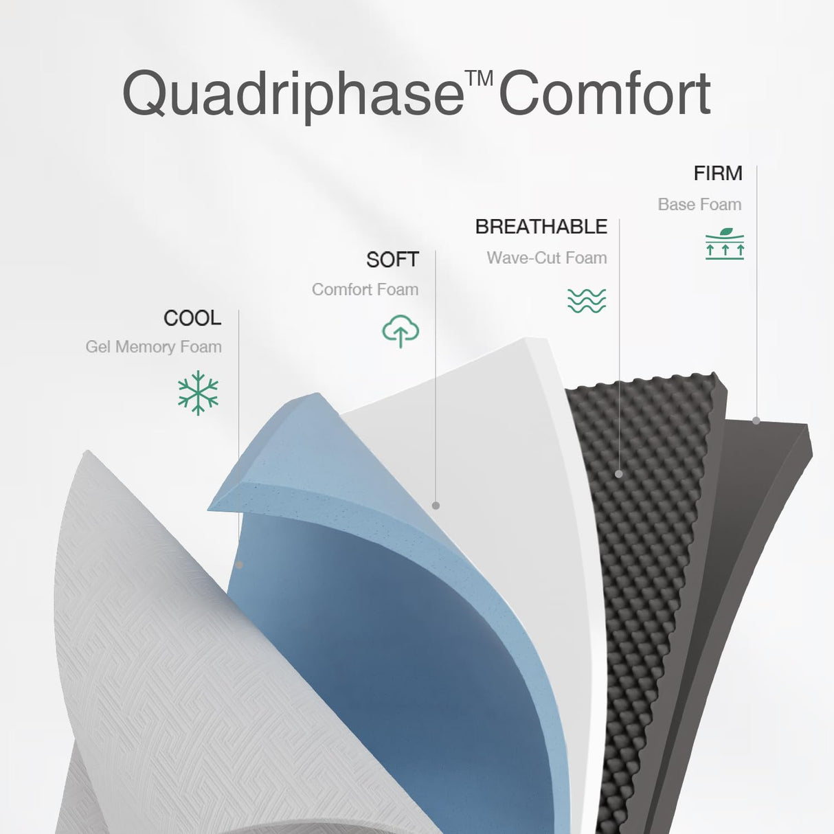 Novilla Full Size Mattress, 10 inch Full Gel Memory Foam Mattress for Cool Night & Pressure Relief, Medium Firm Mattress in a Box, Bliss Novilla