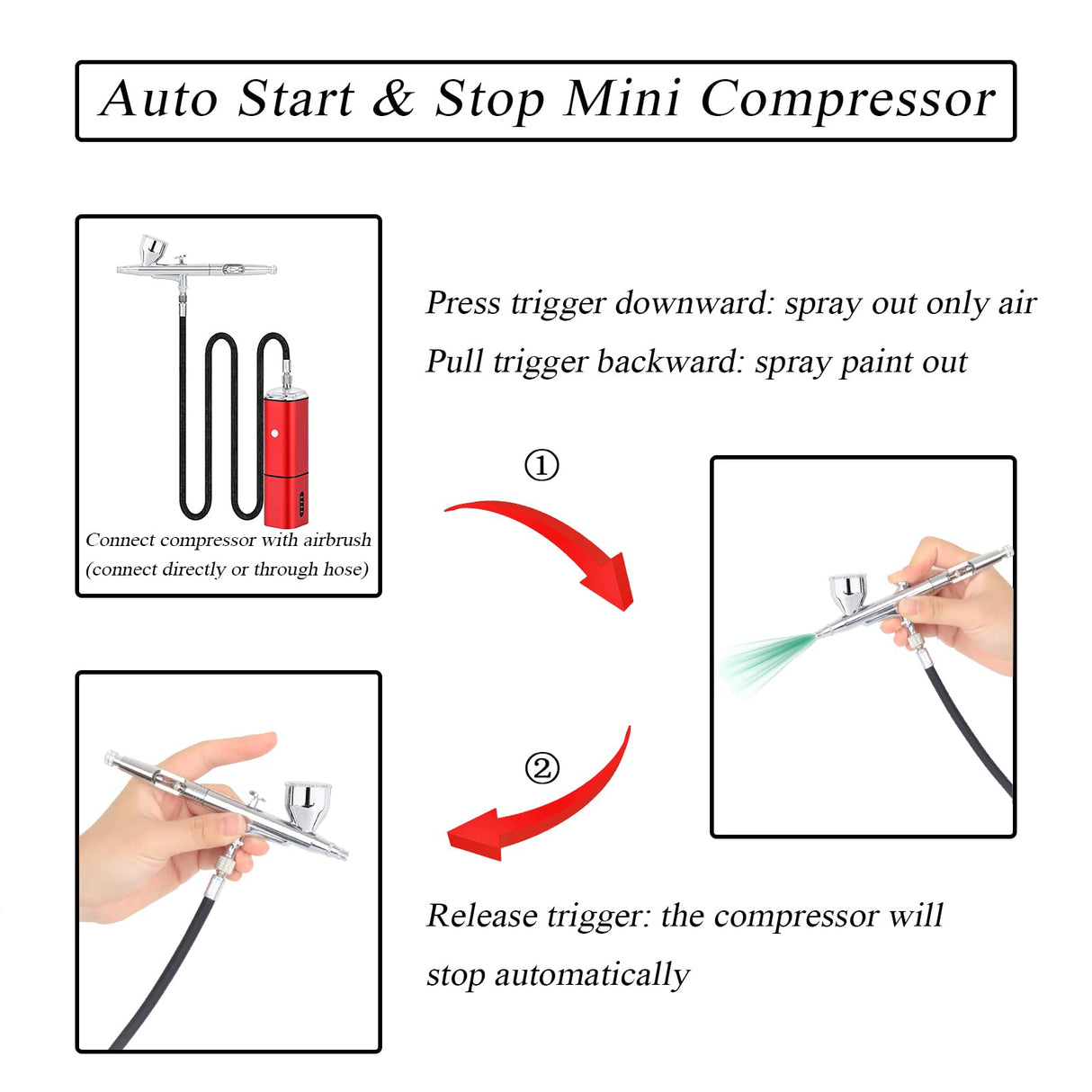 Casubaris Airbrush kit with Compressor Portable Cordless Airbrush kit,Rechargeable auto Stop Dual Action air Brush Pen,Match Different Airbrush Gun for Barbers Model Painting Nail Art Craft Makeup Casubaris