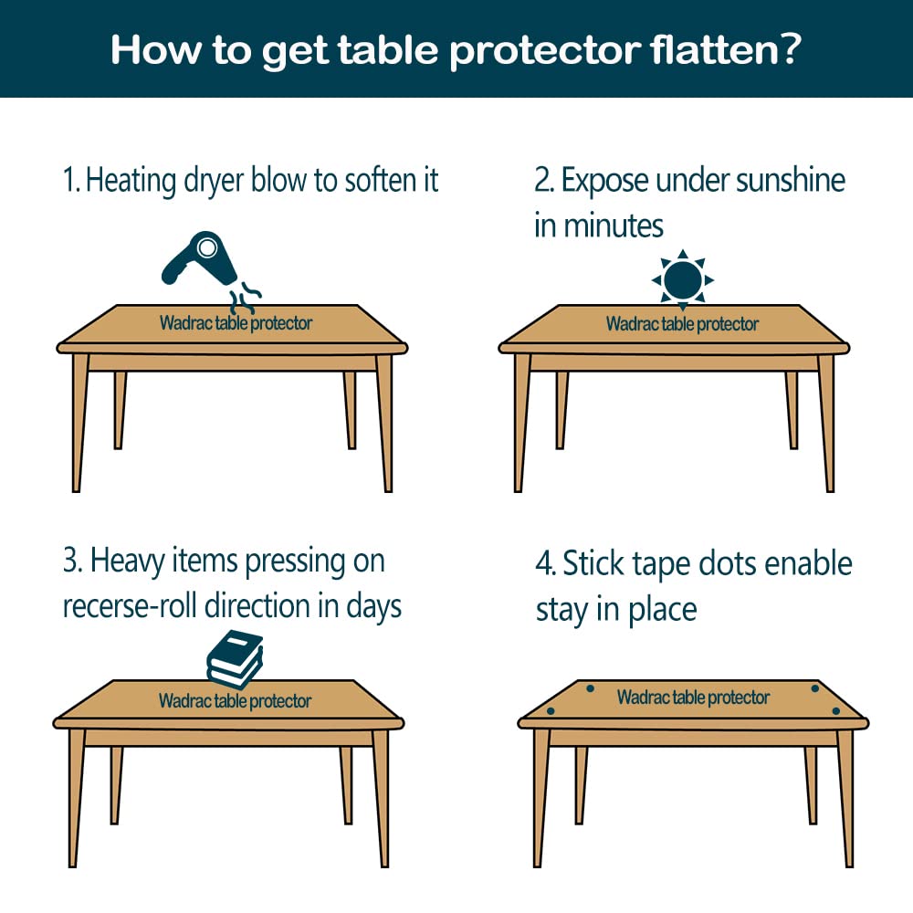 Clear Plastic Table Protector Tablecloth Cover PVC Vinyl Rectangle Large Marble Glass Coffee Table Protector Wooden Furniture Conference Tabletop Topper Protection Pad Wipeable Waterproof Mat 36x108 Wadrac