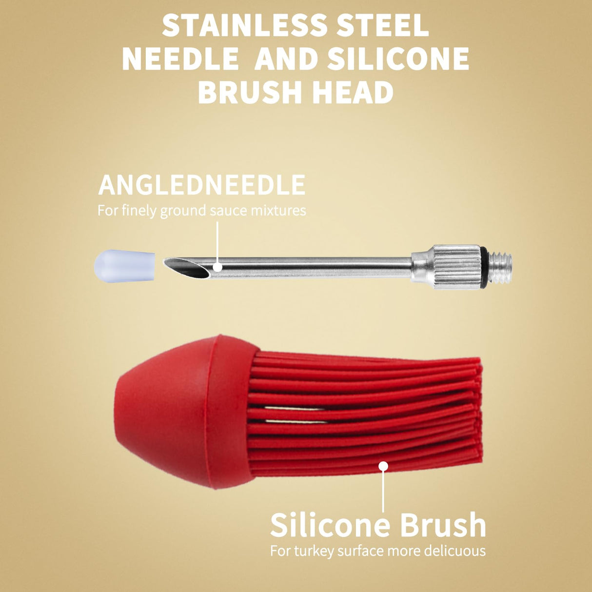 QPMR Turkey Baster, Premium Baster Tool for Cooking-Baster Syringe for Home Baking and Roaster Turkey, Include Detachable Silicone Bulb, 2 Meat Marinade Injector Needles for Thanksgiving QPMR