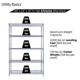 Utility Basics 48"x24"x72" Chrome 5-Tier PREMIUM Wire Shelving NSF 4000 LBS MAX CAPACITY Heavy Duty Steel Storage Rack for Warehouses, Garages, Hospitals, Commercial Spaces, & Schools w/PREMIUM WHEELS Utility Basics