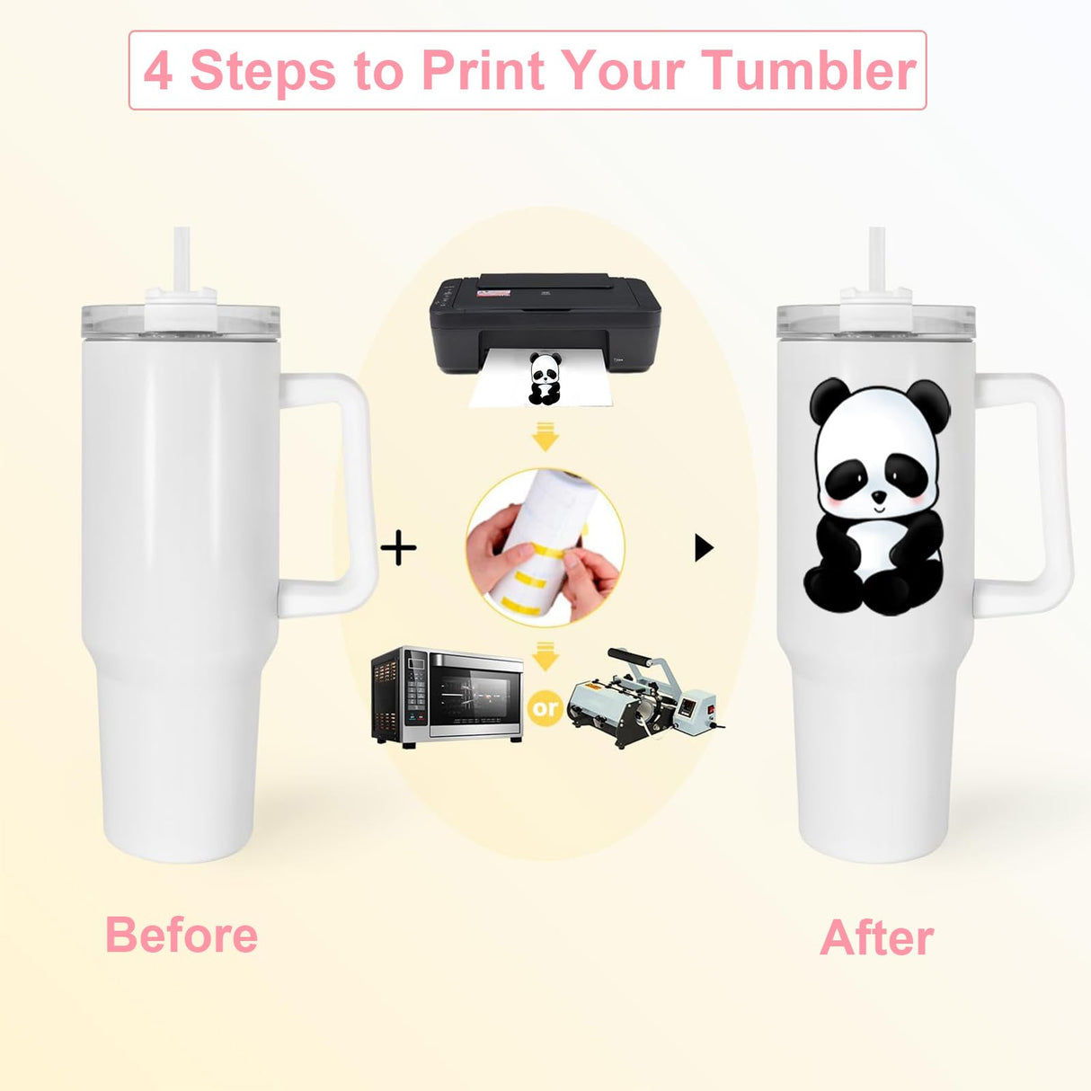 Icesip 24Pack 40oz Sublimation Tumblers with White Handle, Stainless Steel Double Wall Vacuum Insulated Travel Mugs, Sublimation Tumbler for Heat Transfer Machine Printing Icesip