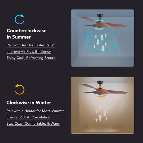 VONLUCE 52" Industrial Ceiling Fan No Light with Remote Control, Mid Century Ceiling Fans with 3 Walnut ABS Blades DC Motor, Indoor Ceiling Fan for Kitchen Bedroom Living Room, Walnut VONLUCE