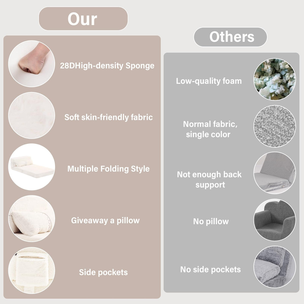 Tiita Folding Sofa Bed Couch,Single Size Foldable Futon Chair Bed with Pillow, Folding Sleeper Sofa Chair Bed Floor Mattress for Guest Room, Living Room, Beige Tiita