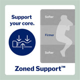 Casper Sleep Original Foam Hybrid, California King Size Mattress- Medium Firm Memory Foam with Zoned SupportTM - 100-Night Trial - 10 Year Warranty - CertiPUR-US® Mattress, Light Gray Casper