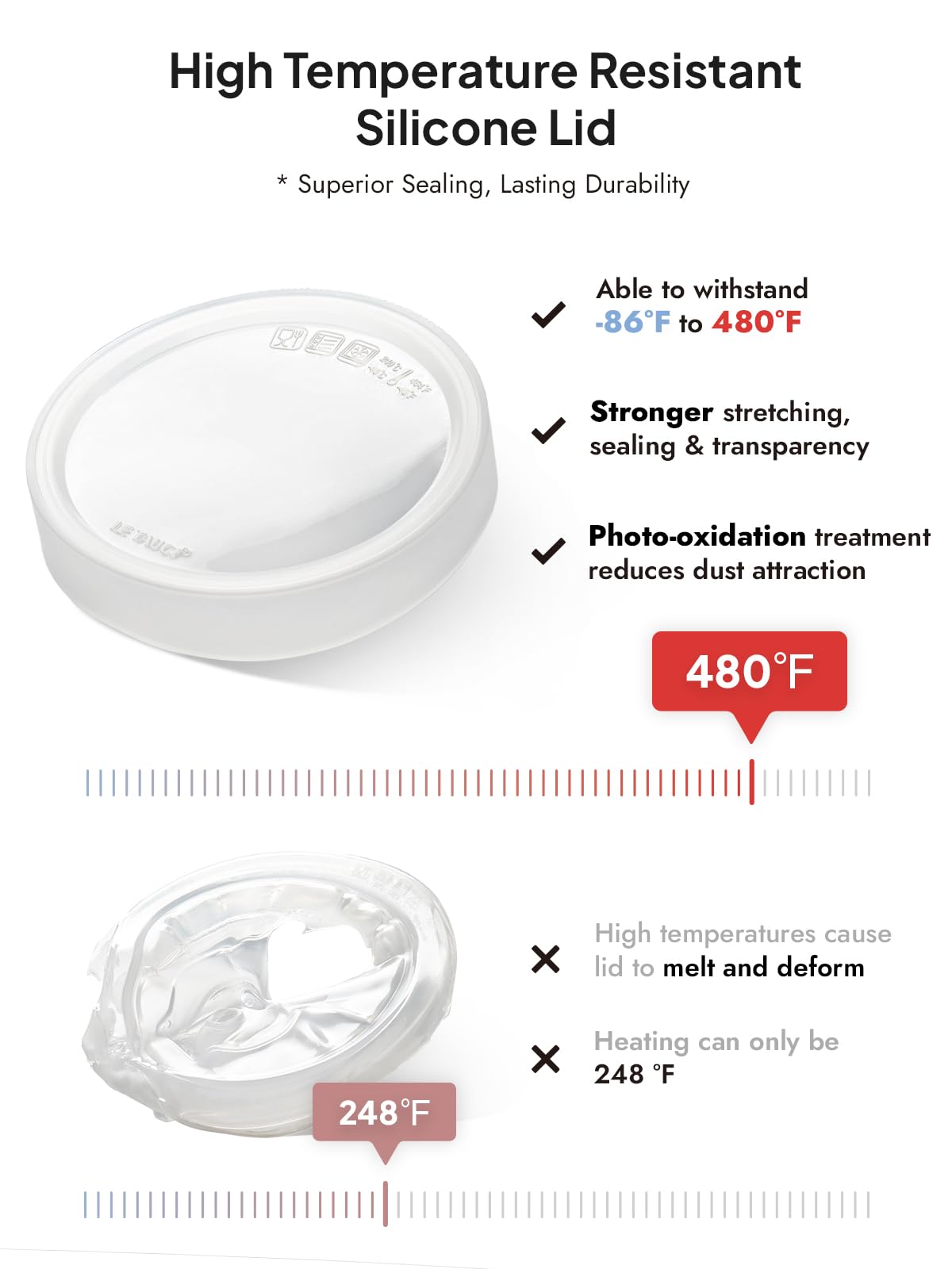 LE TAUCI Ramekins with Lids, 12 oz Ramikin Set for Creme Brulee, Souffle, Dipping Sauce, Ceramic Food Storage Container - 5 inch, Set of 4, Arctic White LE TAUCI