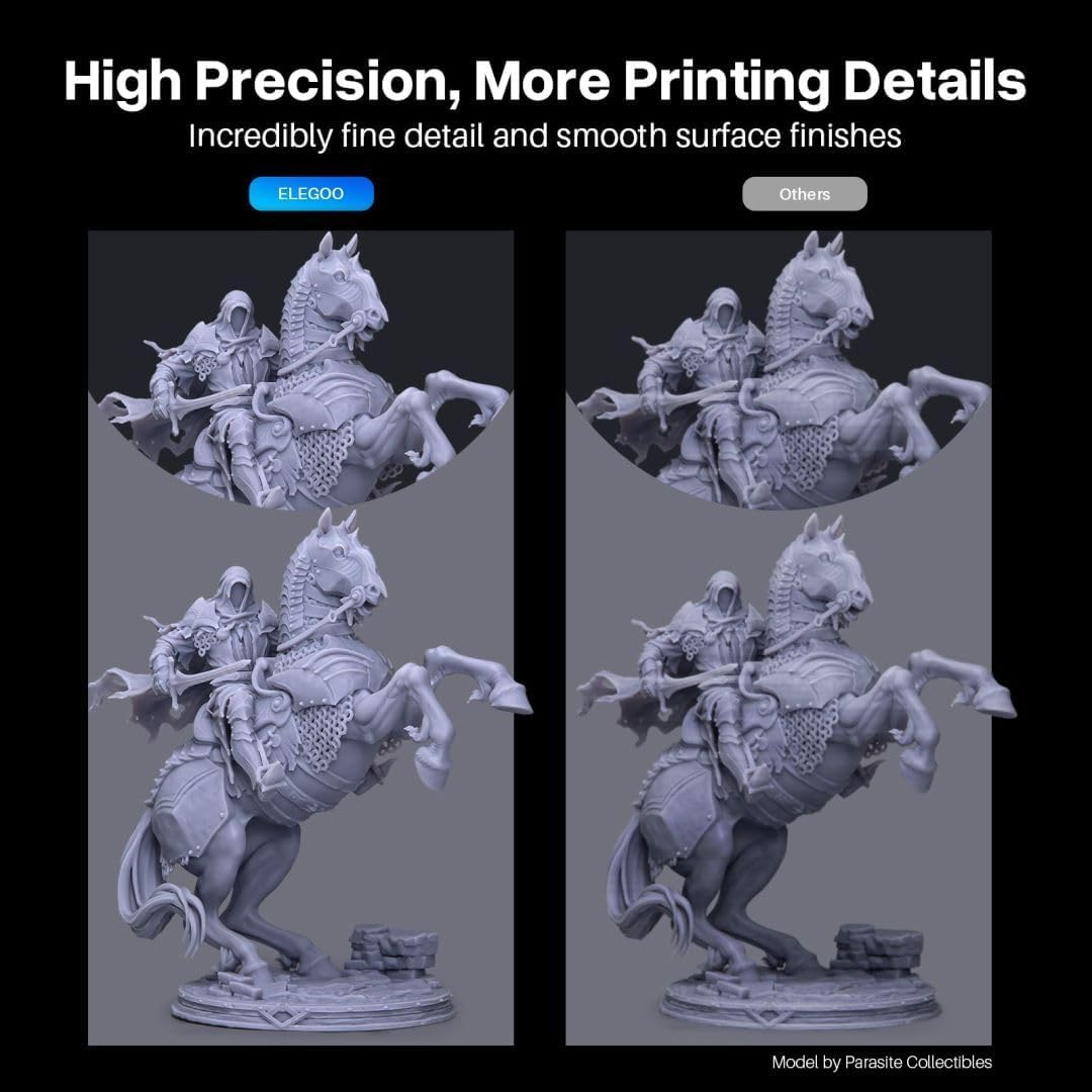 ELEGOO Water Washable 3D Printer Resin 2.0, Fast Curing Photopolymer Resin for Mars Saturn Jupiter MSLA DLP LCD 3D Printing, 385-405nm UV Curing 3D Printing Liquid, Ceramic Grey 2000g ELEGOO