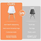 LSSBOUGHT Mid Century Modern Dining Chairs, Shell Lounge Plastic Desk Chair Side Chair with Soft Padded and Wooden Legs for Dining Room Living Room Bedroom Kitchen Set of 2 (White) LSSBOUGHT