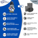 BlueTex Roll Up Garage Door Insulation Kit for Cooling Down Metal Buildings - Easy to Install Complete Garage Insulation Kit for Door Up to 12'x12' - Covers 150 Sq Ft of Single Large Door BlueTex Insulation