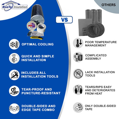 BlueTex Roll Up Garage Door Insulation Kit for Cooling Down Metal Buildings - Easy to Install Complete Garage Insulation Kit for Door Up to 12'x12' - Covers 150 Sq Ft of Single Large Door - WoodArtSupply