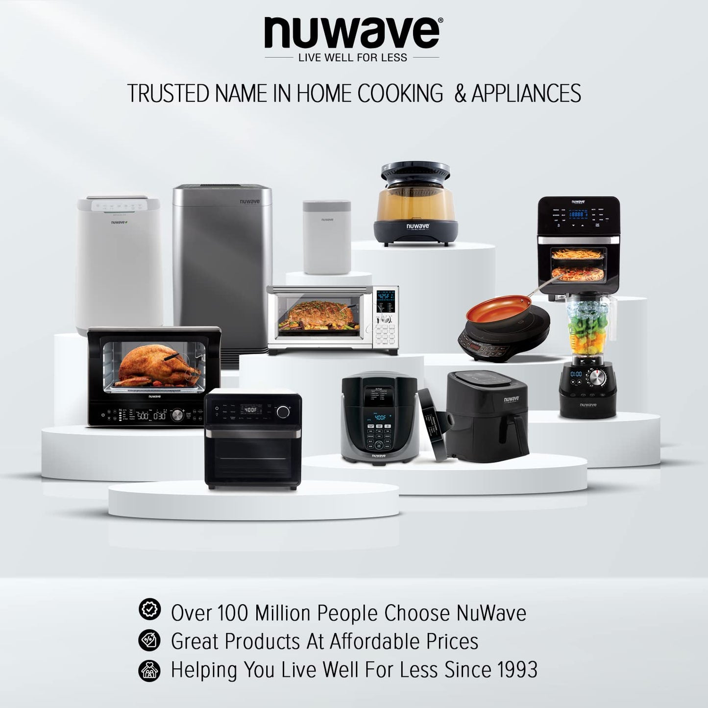 Nuwave Double Induction Cooktop, Powerful 1800W, 2 Large 8” Heating Coils, Independent Controls, 94 Temp Settings from 100°F to 575°F in 5°F Increments, 2 x 11.5” Shatter-Proof Ceramic Glass Surface