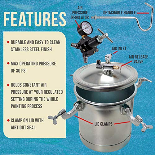 TCP Global 2-1/2 Gallon - (10 Liter) Pressure Pot Paint Tank with Regulator Pressure Gauge for Large Volume Painting and Autobody TCP Global