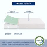 MLILY Twin Mattress, 8 Inch Memory Foam Mattress Twin Size in a Box for Bunk Bed Trundle Bed, Medium Firm, CertiPUR-US Certified MLILY