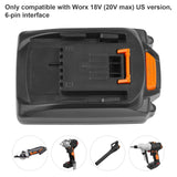 Futurebatt [2Pack] 20V 3000mAh High-Output Battery for Worx 20V Battery PowerShare Battery Model WA3520 WA3525 WA3575 WG151s WG155s WG251s WG255s WG540s WG545s WG890 WG891 Futurebatt