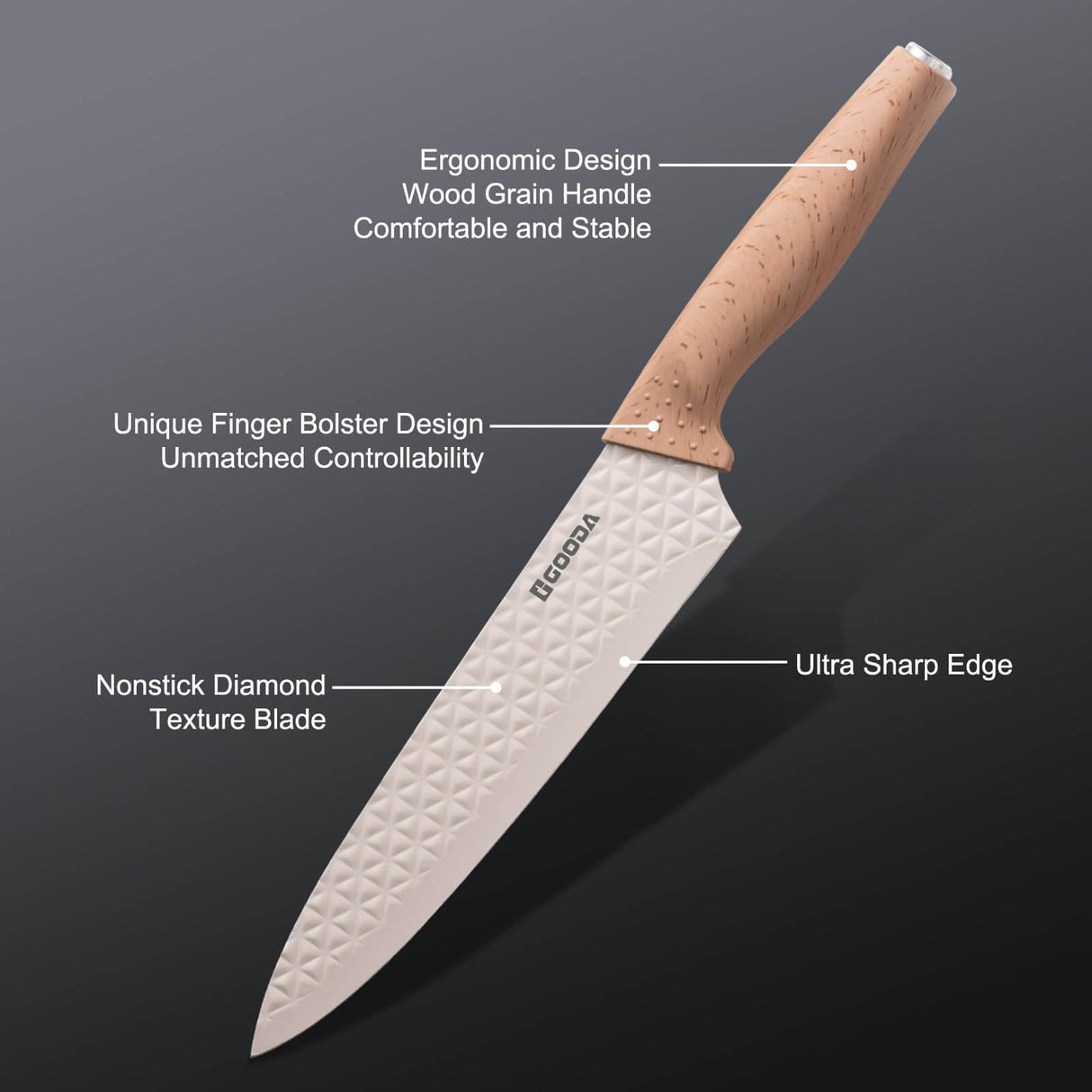 GOODA Kitchen Knife Set With Block,6-Piece Professional Chef Cooking Knives Set For Kitchen,Non-Stick Stainless Steel Knife Block Set (Khaki) GOODA