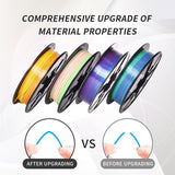 RAMBERY 3D Printer Filament Bundle Silk Shiny Rainbow PLA Filament, Multicolored Fast Color Change Rainbow Toughness Upgraded 3D Printing Filament, 1.75mm 200gX 4 Spools (1.76 lbs) RAMBERY