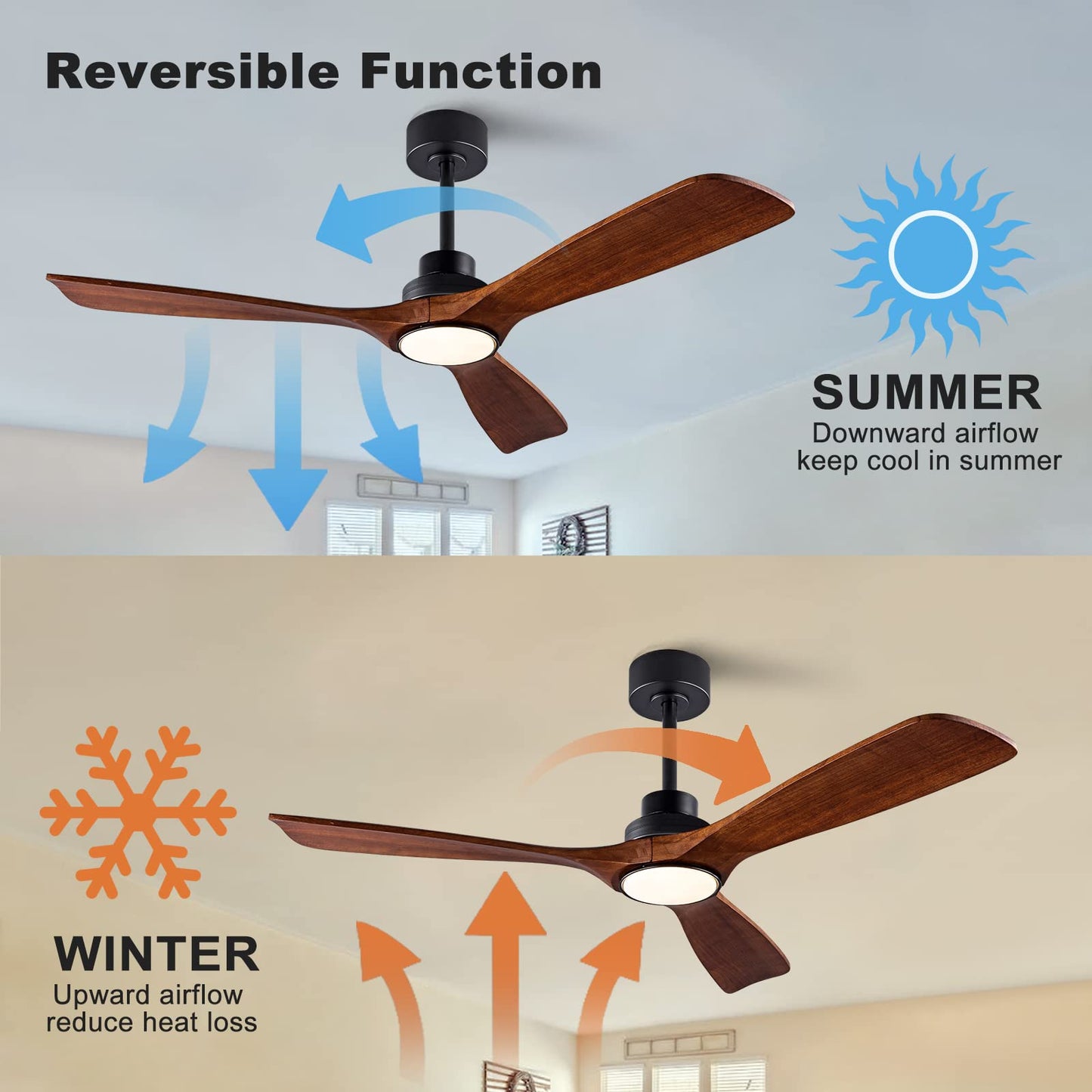 QUTWOB 52" Wood Ceiling Fan with Lights Remote Control,Quiet DC Motor 3 Blade Ceiling Fans for Patio Living Room, Bedroom, Office,Indoor Outdoor(Black+Dark Walnut) - WoodArtSupply