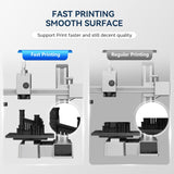 Fugacity PETG Filament 1.75mm,3D Printer Filament 1KG Spool (N.W 2.2lbs), Dimensional Accuracy +/- 0.02mm, Enhanced Printing Effect Fits Most FDM 3D Printers FugaCity
