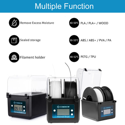 Comgrow Filament Dryer Box, Comgrow 3D Filament Dryer Box with 2 Rolls of PLA Filament 1.75mm Spools, Spool Holder for 2 x 1kg Spools, Filament Holder Storage Box - WoodArtSupply