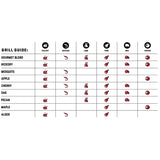 Bear Mountain All Natural Wood Pellets for Smoker, Grill & BBQ, 40 Lbs, Mesquite Bear Mountain Premium BBQ Woods