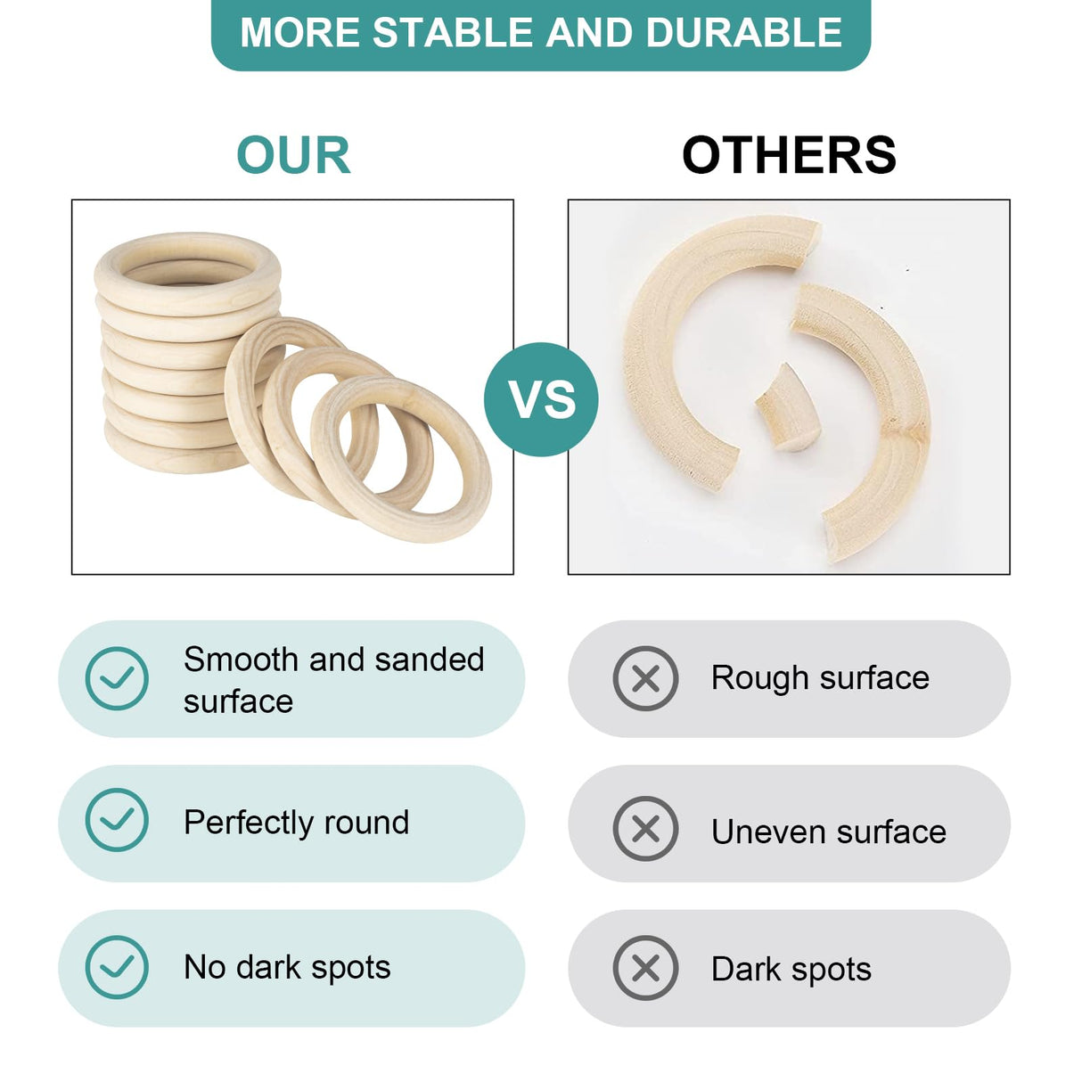 50 PCS 50mm Unfinished Wooden Rings for Craft, Nature Solid Wood Rings for DIY Crafts Without Paint, Macrame Wooden Rings for Ring Pendant and PONGJA