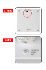 EAMBRITE Tabletop Birch Tree Christmas Decorations, White Birch Tree with Lights, 24 LED Lighted Mini Money Tree Twig Tree Battery Operated with Timer, Indoor Home Centerpiece Decor (2FT/Warm White) EAMBRITE