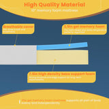 10 Inch King Size Mattress, Gel Memory Foam King Mattress, Pressure Relieving, Cooling Gel Foam, King Mattress in a Box, Certipur-Us Certified, Bed-in-a-Box, King, 80"L x 76"W x 10"Th, White NChanmar